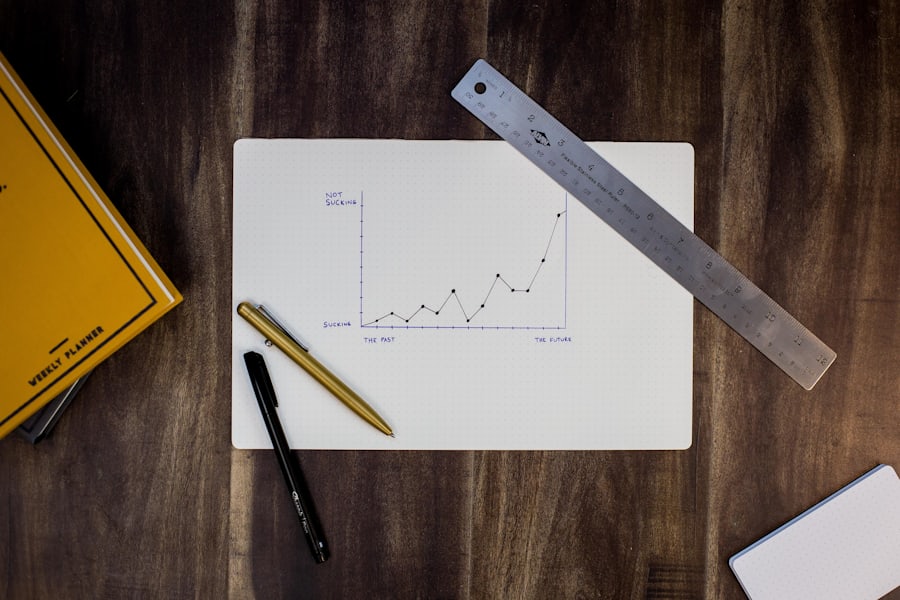 Layar laptop menampilkan grafik analisis data